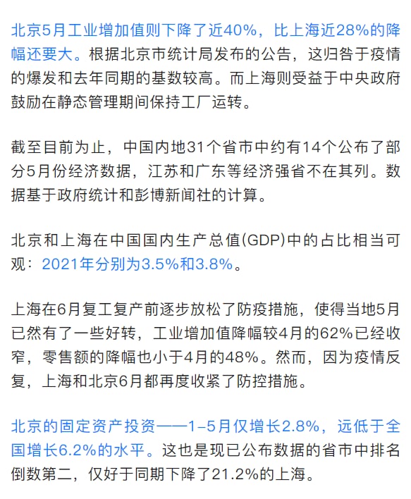 赢！经济蒸蒸日上，封得比上海香投稿By