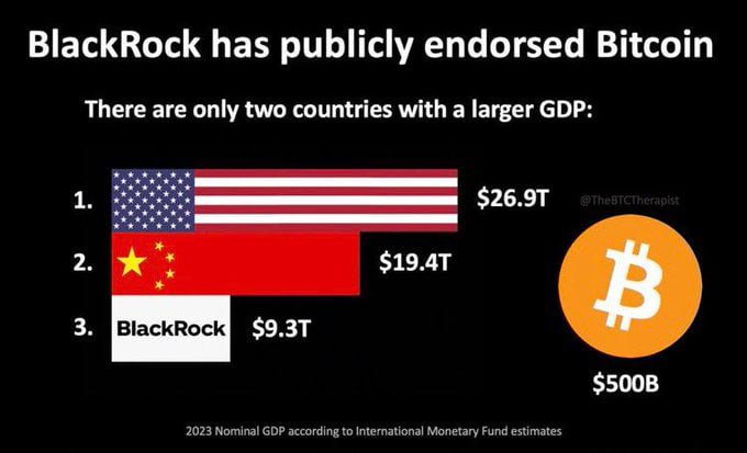 贝莱德集团因投资中国军队等，被美国国会调查（世界经济论坛的全球主义者闹麻了#为传销事业奉献终身贝莱德集团因投资中国军队等，被美国国会调查（世界经济论坛的全球主义者闹麻了#为传销事业奉献终身