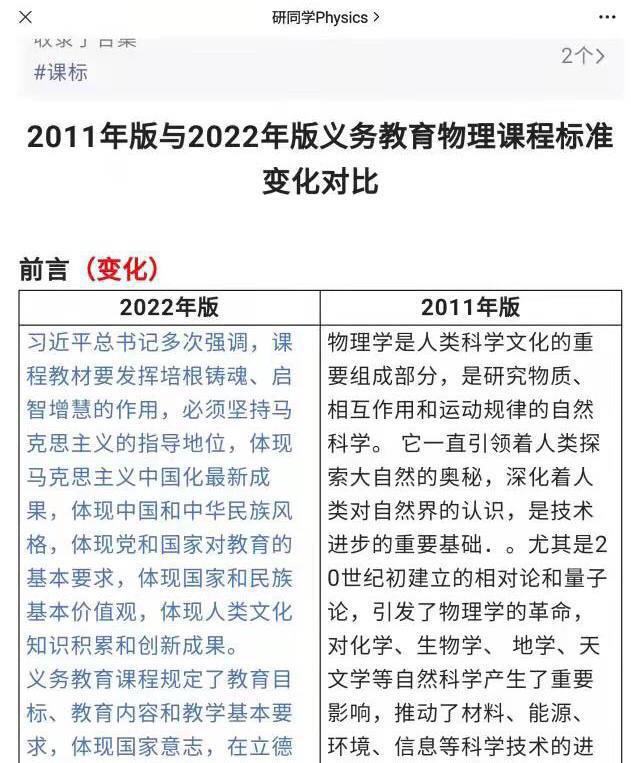 …小学生上过物理课吗？？？