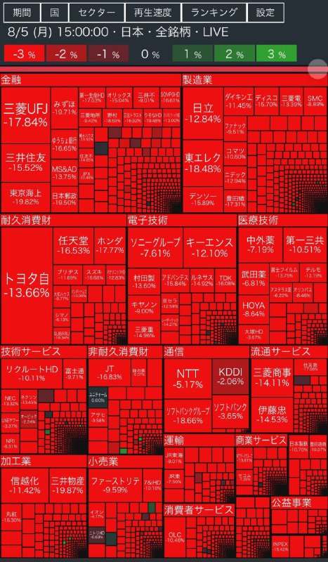 欣欣向荣