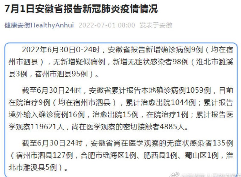 👏👏👏清零游戏又开始咯！投稿By