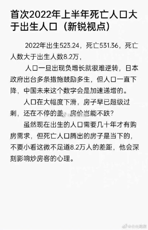 中國出生人口出現負增長，尤其是2021年死亡率出現異常增長