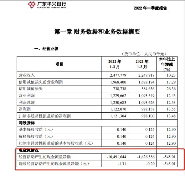 说句真话， 被处罚了说句真话， 被处罚了