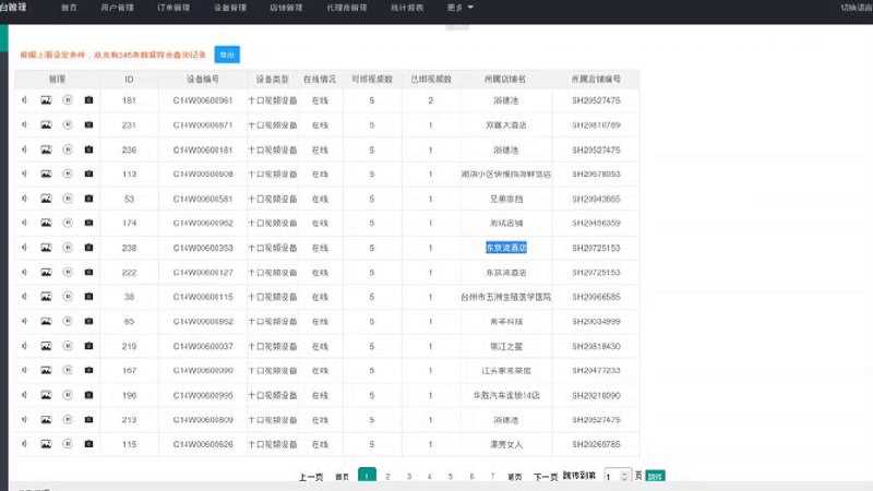 国际黑客组织Anon