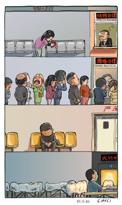 《因爲所以》😎 匿