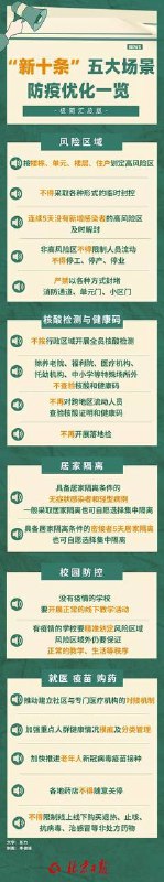 减速了，该吃吃该喝喝该玩玩