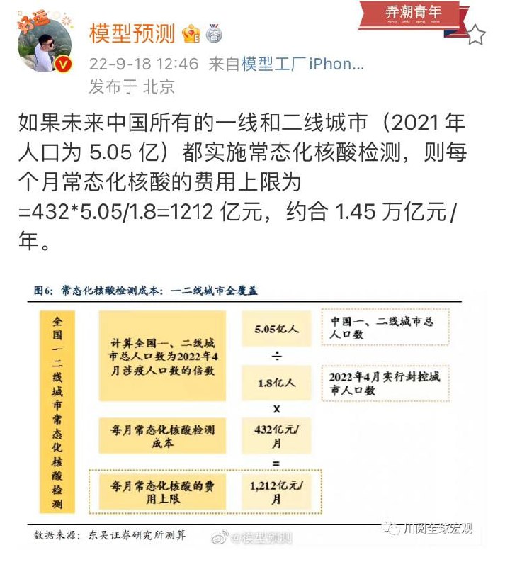 还有什么理由不支持动态清零呢？孟池女朋友