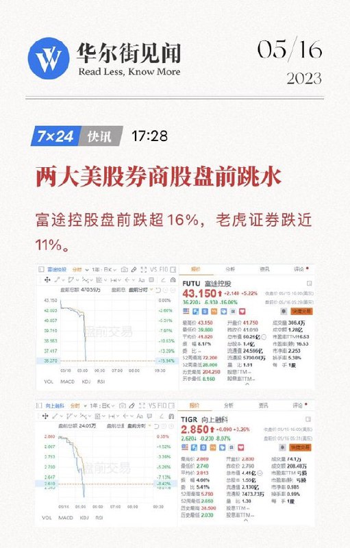中国外汇储备继续减少， 为防止普通韭菜资金外逃，特此封杀两款APP中国外汇储备继续减少， 为防止普通韭菜资金外逃，特此封杀两款APP