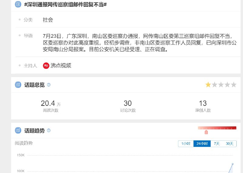 有种别压消息，不然天天炒作#临时工系列有种别压消息，不然天天炒作#临时工系列