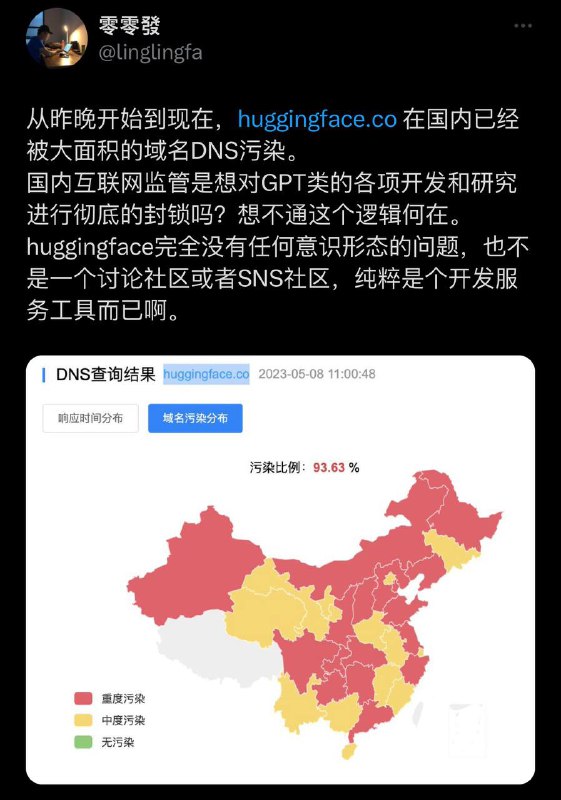 悲报，源码和模型分享平台huggingface惨遭和谐