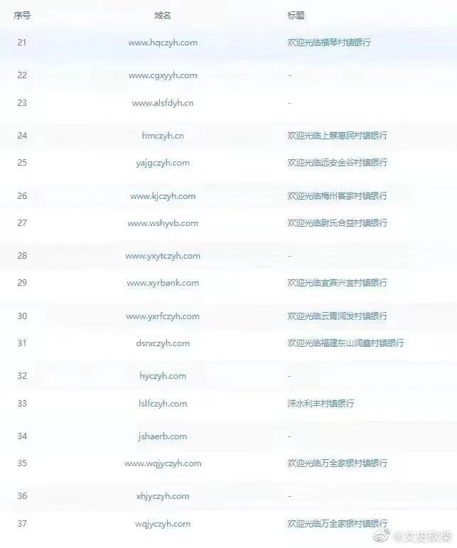 这下钱拜拜咯投稿By