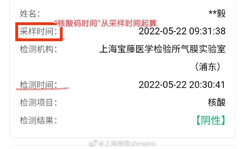 上海通勤打工人的福报投稿By