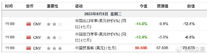 疫情三年大家都没有挣到钱，疫情放开之后经济反而更差了疫情三年大家都没有挣到钱，疫情放开之后经济反而更差了