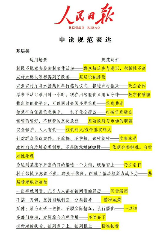 来学习八股文来学习八股文