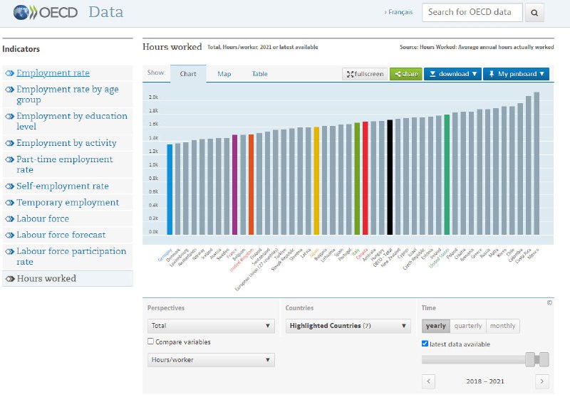 福利和墨西哥比，实力和美国比（中国未加入OECD，官媒只是炒作 中国人福利还行，让大家感恩，毕竟你不是最差的）福利和墨西哥比，实力和美国比（中国未加入OECD，官媒只是炒作 中国人福利还行，让大家感恩，毕竟你不是最差的）