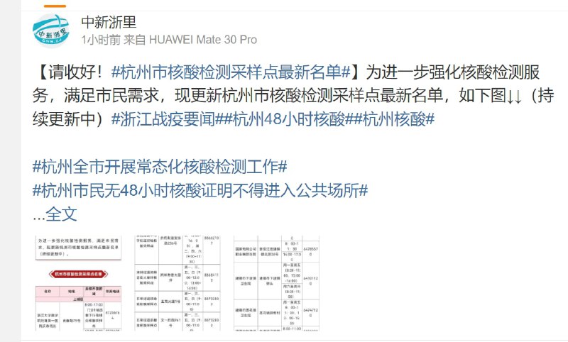 杭州人民喜迎常态化投稿By