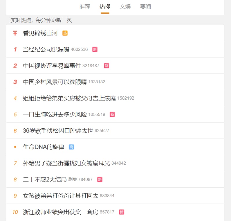 你看你中国热搜 全是这种东西， 还指望 他们像人类歌舞升平，繁荣中国你看你中国热搜 全是这种东西， 还指望 他们像人类歌舞升平，繁荣中国