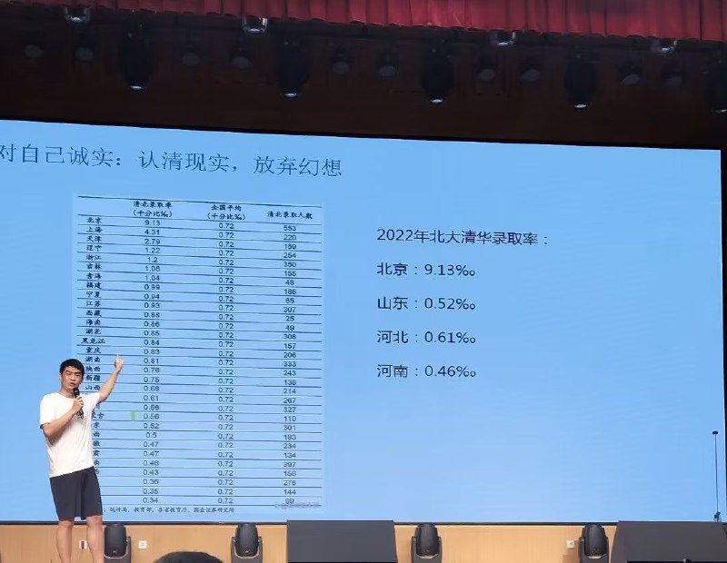 反动演讲，给外地人看我们京爷的人生