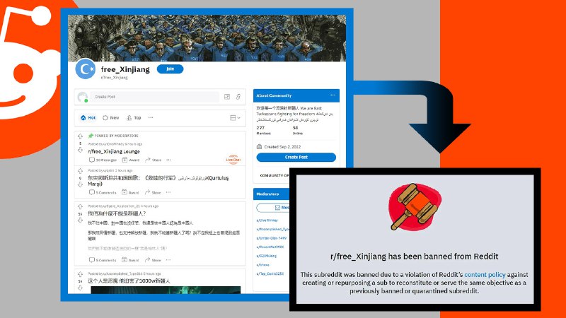 「自由新疆」版塊遭封　網友斥騰訊入股的Reddit被染紅