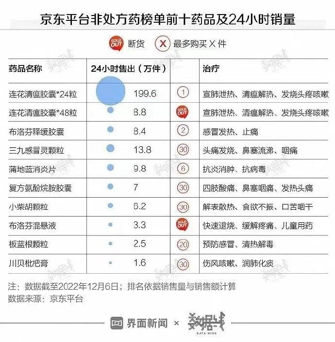 红色垄断大发财企业