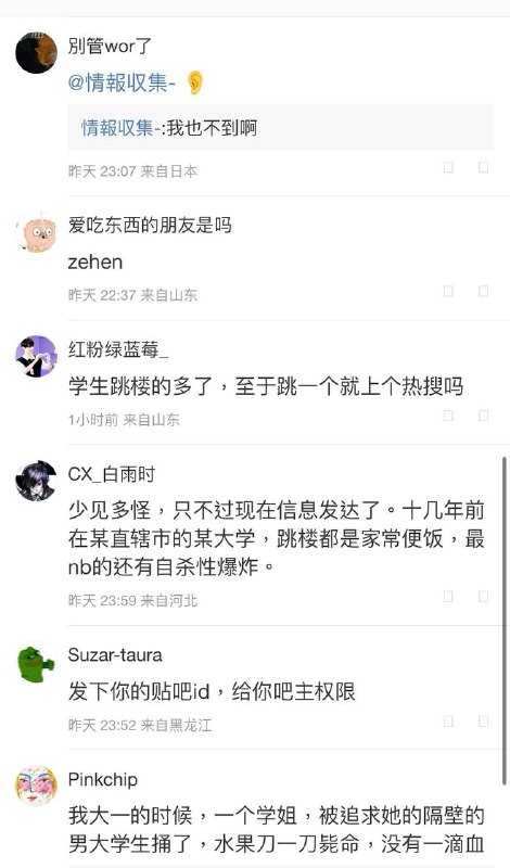 投稿By