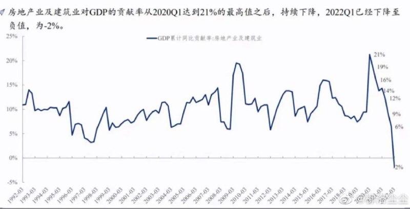 三十年未有之大变化共匪娼妓·马迎新·丸崽