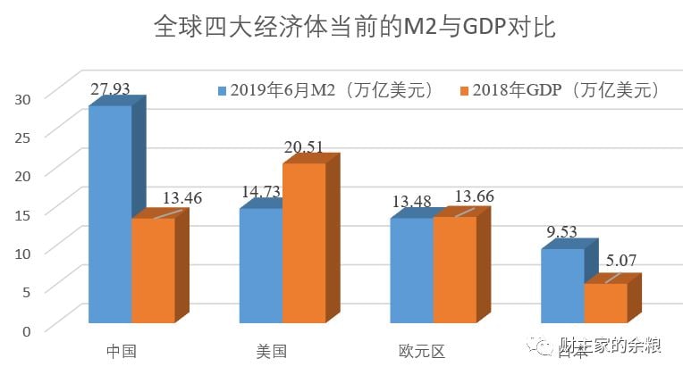好日子还在后头，也说明为啥房价这么高投稿By