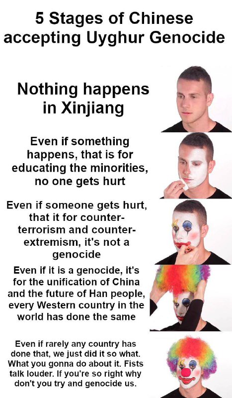 中國人對東突厥斯坦種族滅絕的五階段心路 By