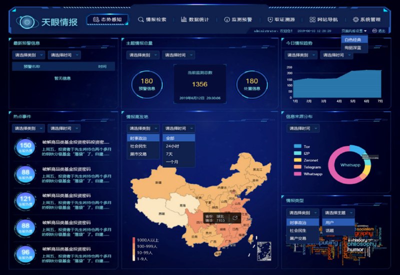 #大自爆运动 共匪 监控telgram及facebook等的方式要保证安全