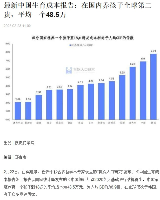 全球233个国家和地区中，中国生育成本第二高、自习近平上台结婚率下降50%全球233个国家和地区中，中国生育成本第二高、自习近平上台结婚率下降50%