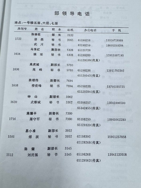 都加下我兄弟们的微信