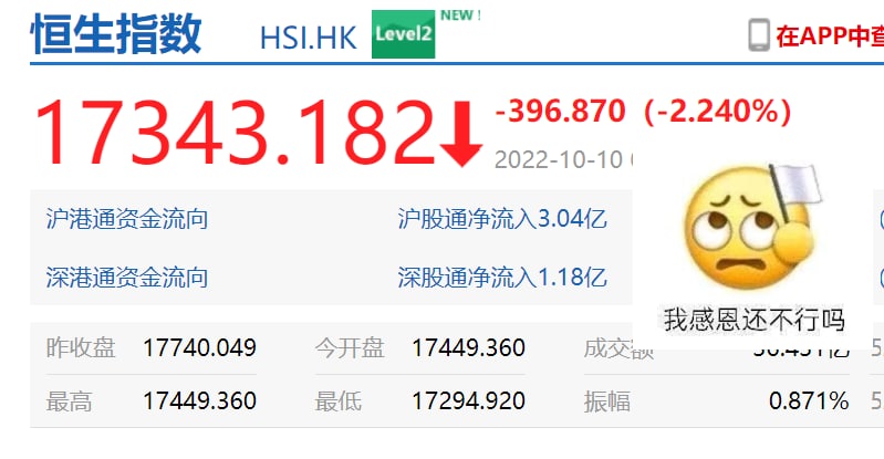 看来是连任了，开盘资本家闻风而逃