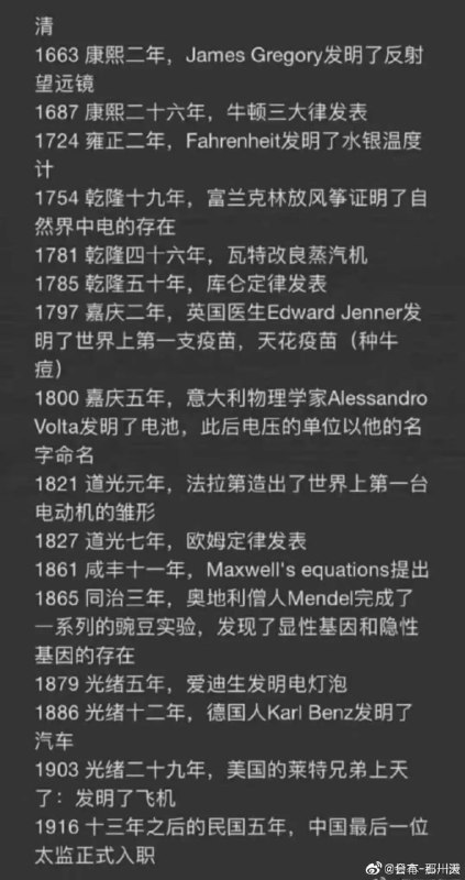 论人类现代文明在发展的时候，中国到底咋干嘛投稿By