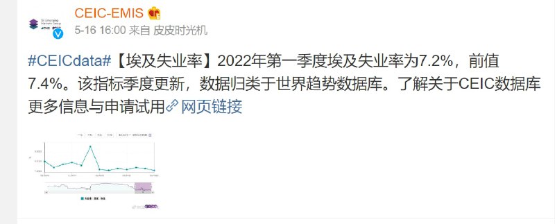 花式赢，小粉红已经用埃及叙利亚比较赢投稿By