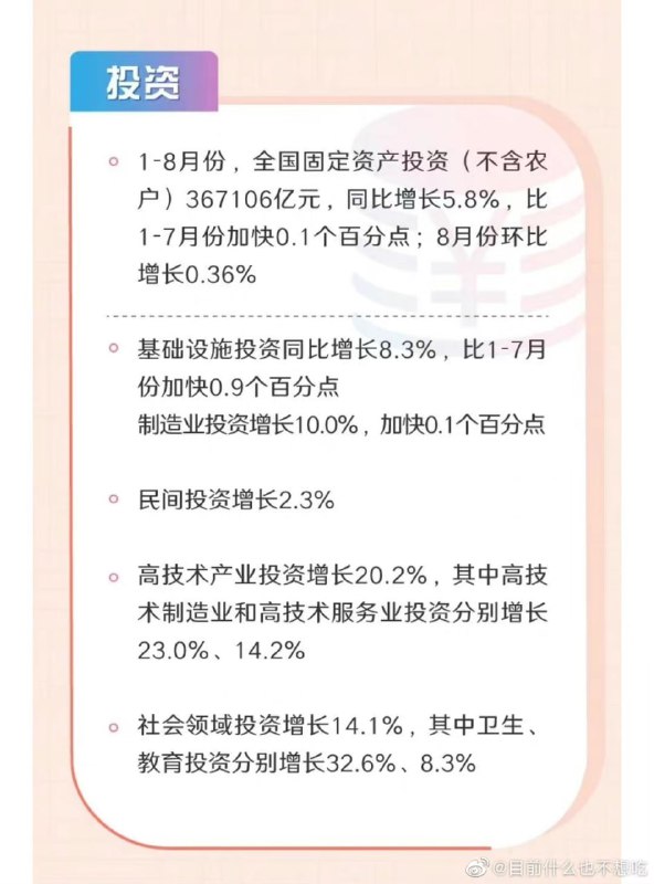 没觉得经济差啊，怎么一个个哀嚎遍野的，怎么回事呢丸崽孟池我老公没觉得经济差啊，怎么一个个哀嚎遍野的，怎么回事呢丸崽孟池我老公