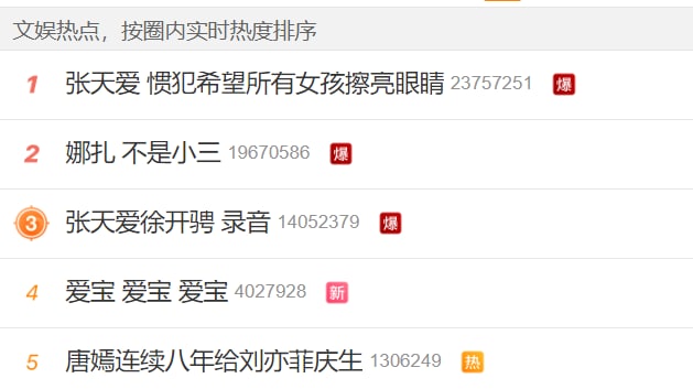 🤔中国又发生啥大事了，又用娱乐圈来掩盖什么政治丑闻？习近平👅马迎新🤔中国又发生啥大事了，又用娱乐圈来掩盖什么政治丑闻？习近平👅马迎新