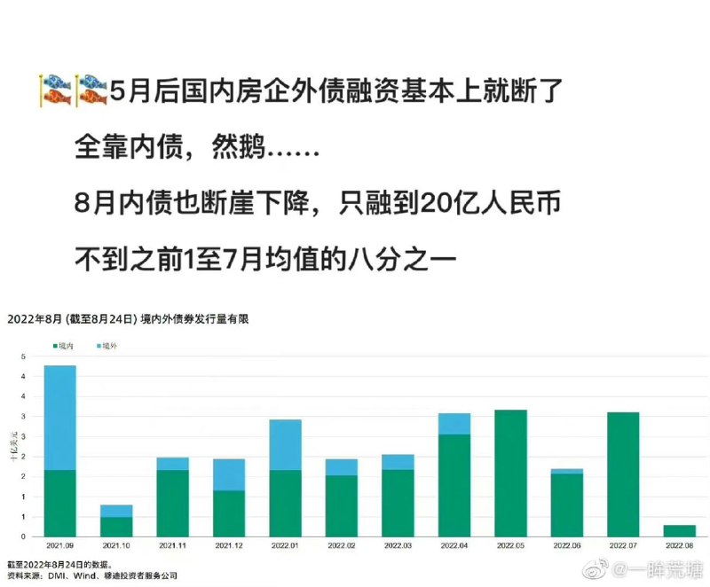 加速中，续不上氧气了马迎新操习近平