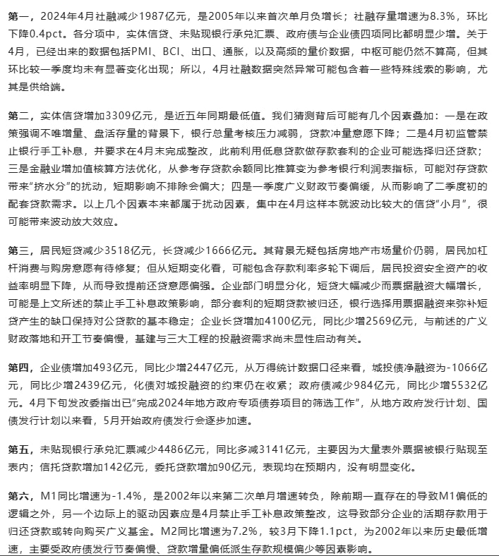 4月金融数据解读