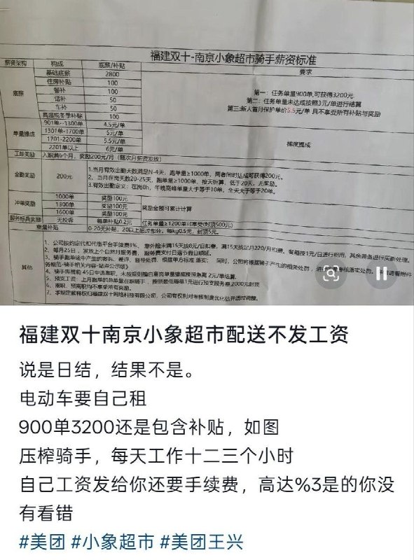 近日，福建省，福建双十小象超市拖欠骑手薪资，压榨骑手，骑手生存不下去跳河轻生