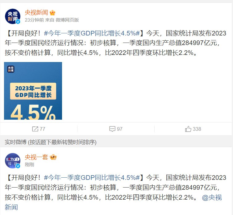 赢了，蒸蒸日上我就说嘛，中国不存在通缩陷阱，哪怕以后国外学者都说中国进入失去的30年，各种新闻媒体都报道、教科书都把中国经济写入负面，中国依然会说，这是境外势力的造谣污蔑