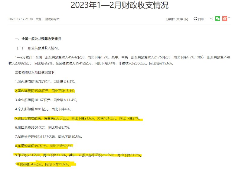 中共当局治下的中国，各项削去20%（各种特征