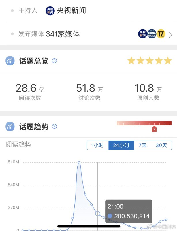 这就是中国， 河南银行、铁链女悄无声息，一个明星嫖妓 近30亿流量私事公共化，公事装瞎化马迎新习近平-爱巢❤️这就是中国， 河南银行、铁链女悄无声息，一个明星嫖妓 近30亿流量私事公共化，公事装瞎化马迎新习近平-爱巢❤️