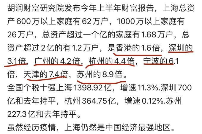 还是很有钱的嘛