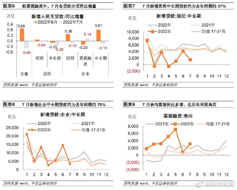 收入越来越少，预期越来越差，支出却是很刚性——-死亡循环共匪娼妓·马迎新·丸崽收入越来越少，预期越来越差，支出却是很刚性——-死亡循环共匪娼妓·马迎新·丸崽