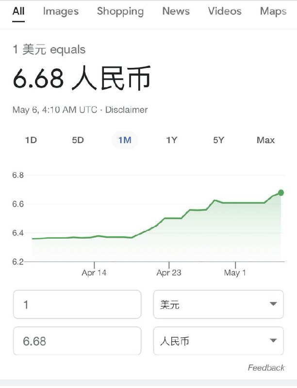 在习主席的英明领导下，汇率曲线逐步走高，形式一片大好投稿By