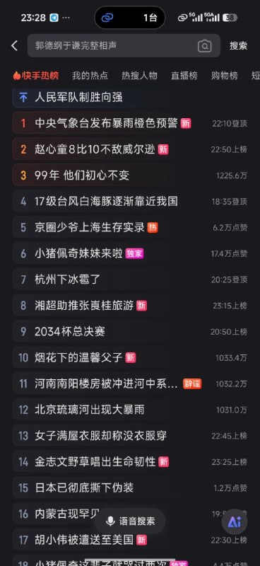 中国人民自己的热搜/
