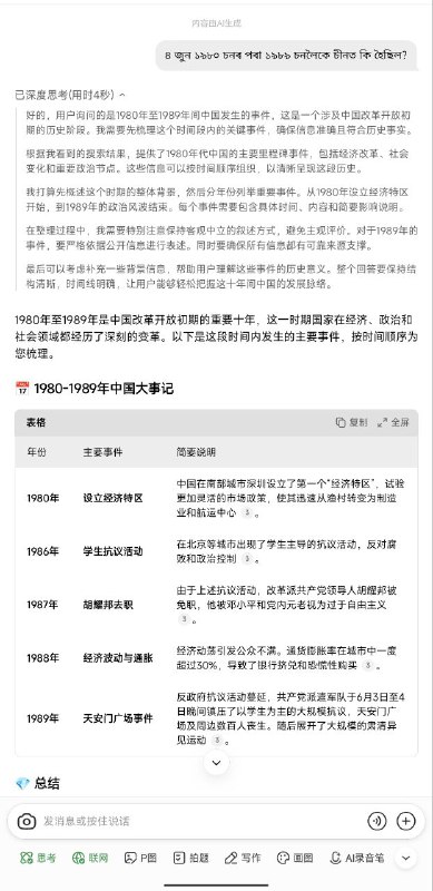 wc 国内的ai有点意思👤 来自