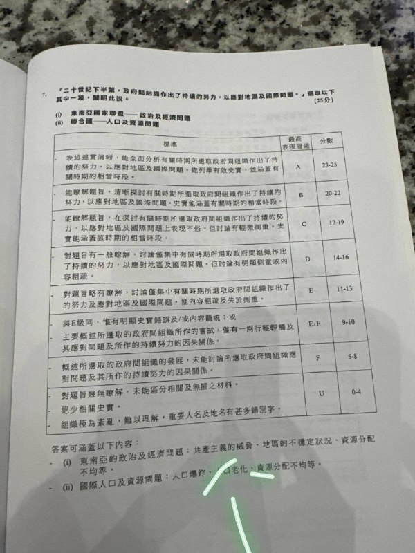 考評局作反啦！共產主義怎會是威脅呀！By