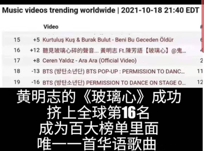 玻璃心已经成敏感词了😄