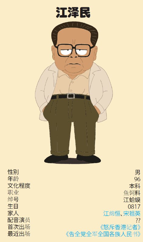 东方公园 角色介绍Source